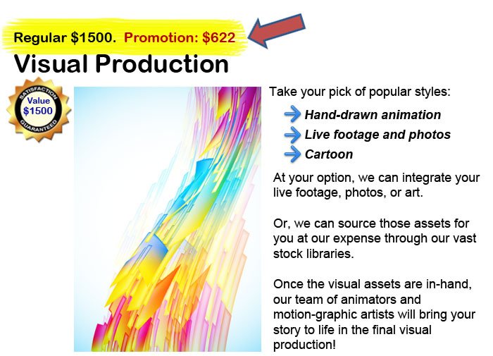 Production Details & Development From Idea to Market